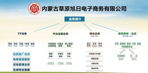 農機信息咨詢服務 連接田間地頭的智慧紐帶